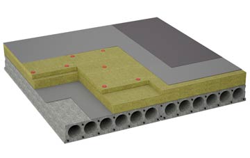 considerations of Allercombe flat roofing insulation
